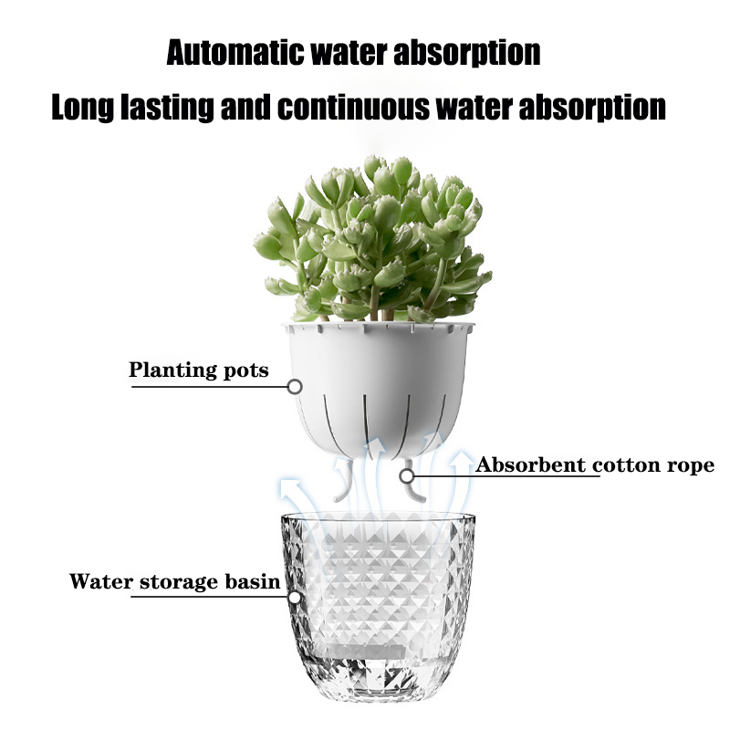 Pot de fleurs auto-arrosage au - Sphagnum Moss Bag avis et prix